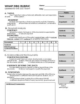 ap world history dbq rubric 2023|AP World History: Modern